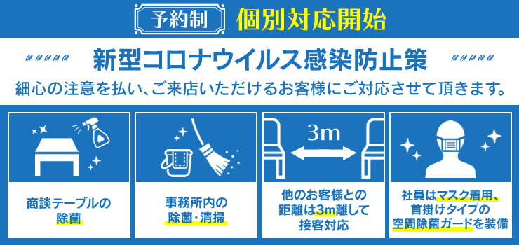 コロナウイルス感染防止対策